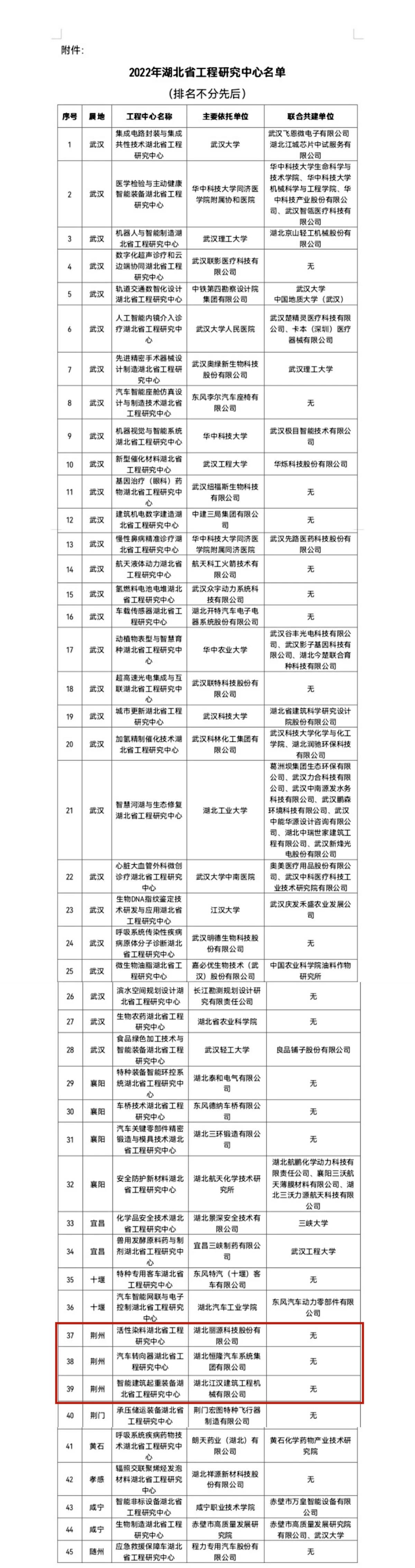 皇冠2020hg下载